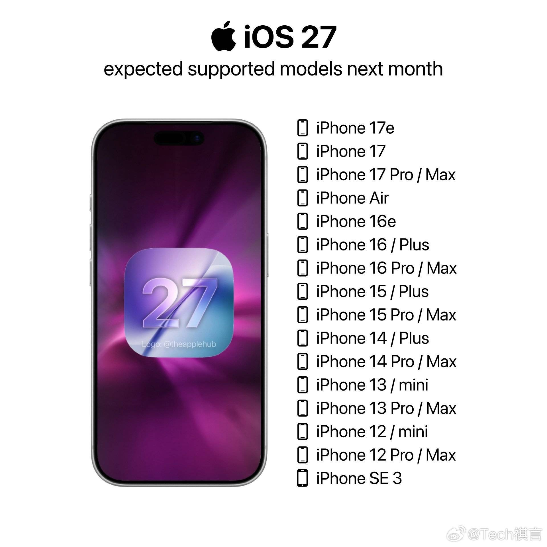 همه چیز درباره ios 27، آشنایی با جدیدترین سیستم عامل آیفون | 005gvx3ily1icui2xp4q5j31hc1hctem 1